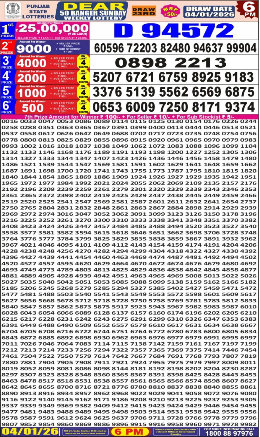 Lottery Result Today January 4, 2026
