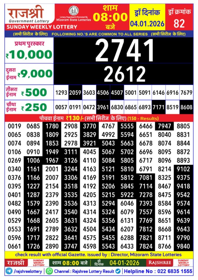 Rajshree Lottery 8 PM Result Today | 04.01.26 Lottery Result Today January 4, 2026