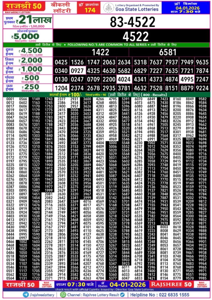 Rajshree 50 Weekly 7:30 PM Result Today | 04.01.26 Lottery Result Today January 4, 2026