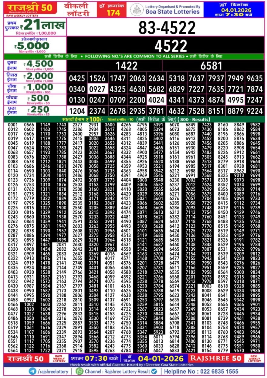 Lottery Result Today January 4, 2026