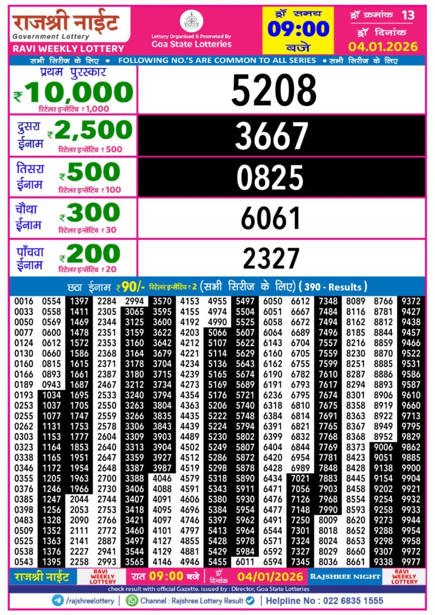 Lottery Result Today January 4, 2026