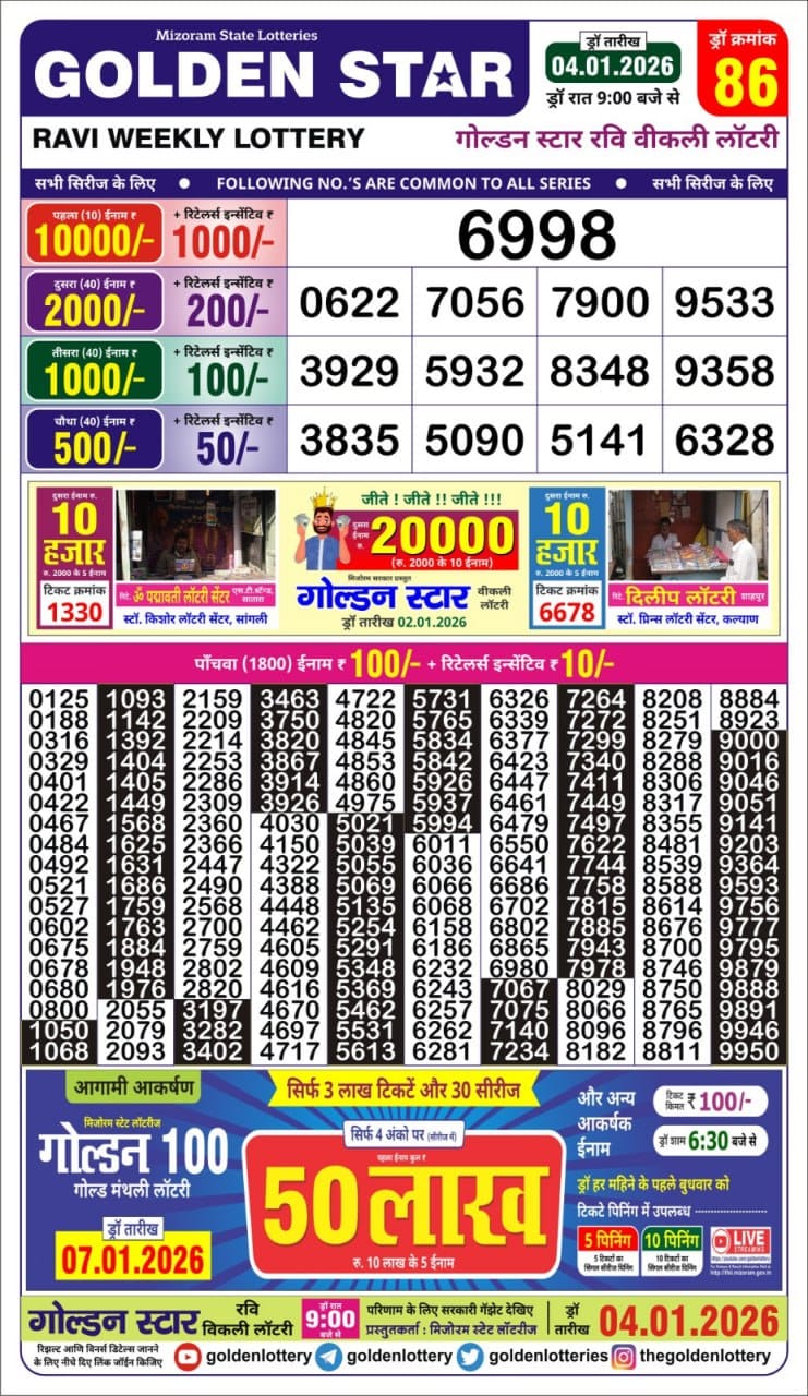 Lottery Result Today January 4, 2026