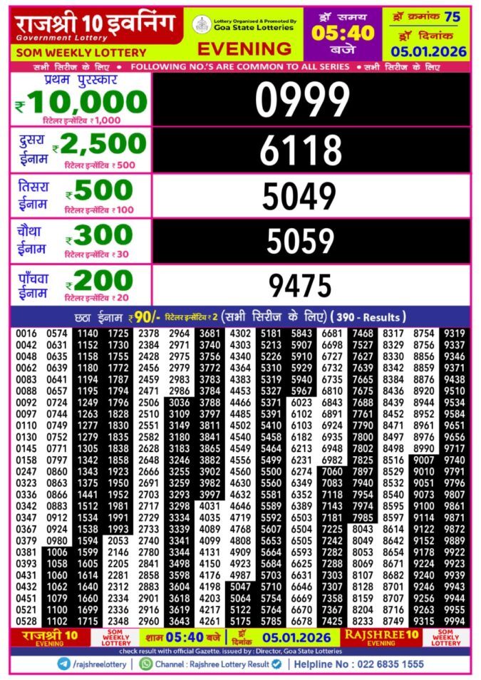 Rajshree 10 Evening 5:40 PM Result Today | 05.01.26 Lottery Result Today January 5, 2026