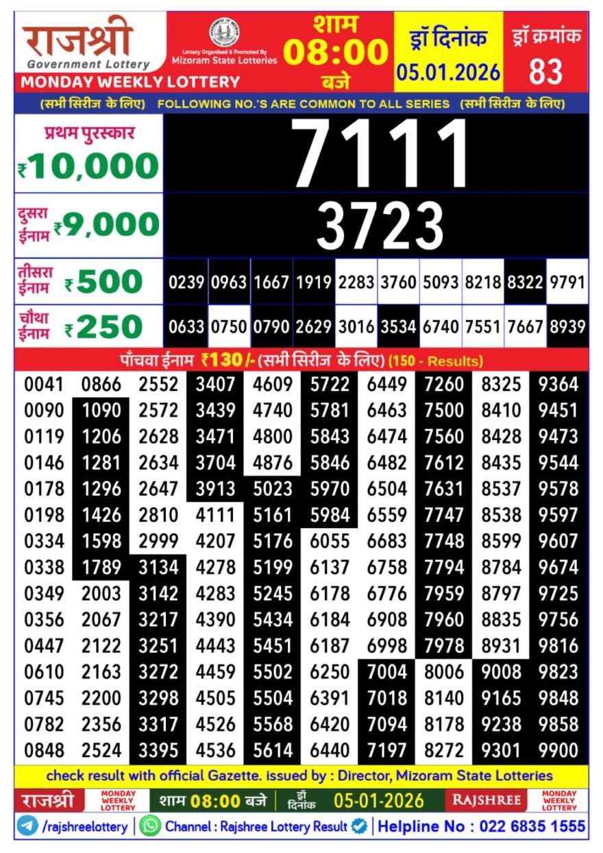 Lottery Result Today January 5, 2026