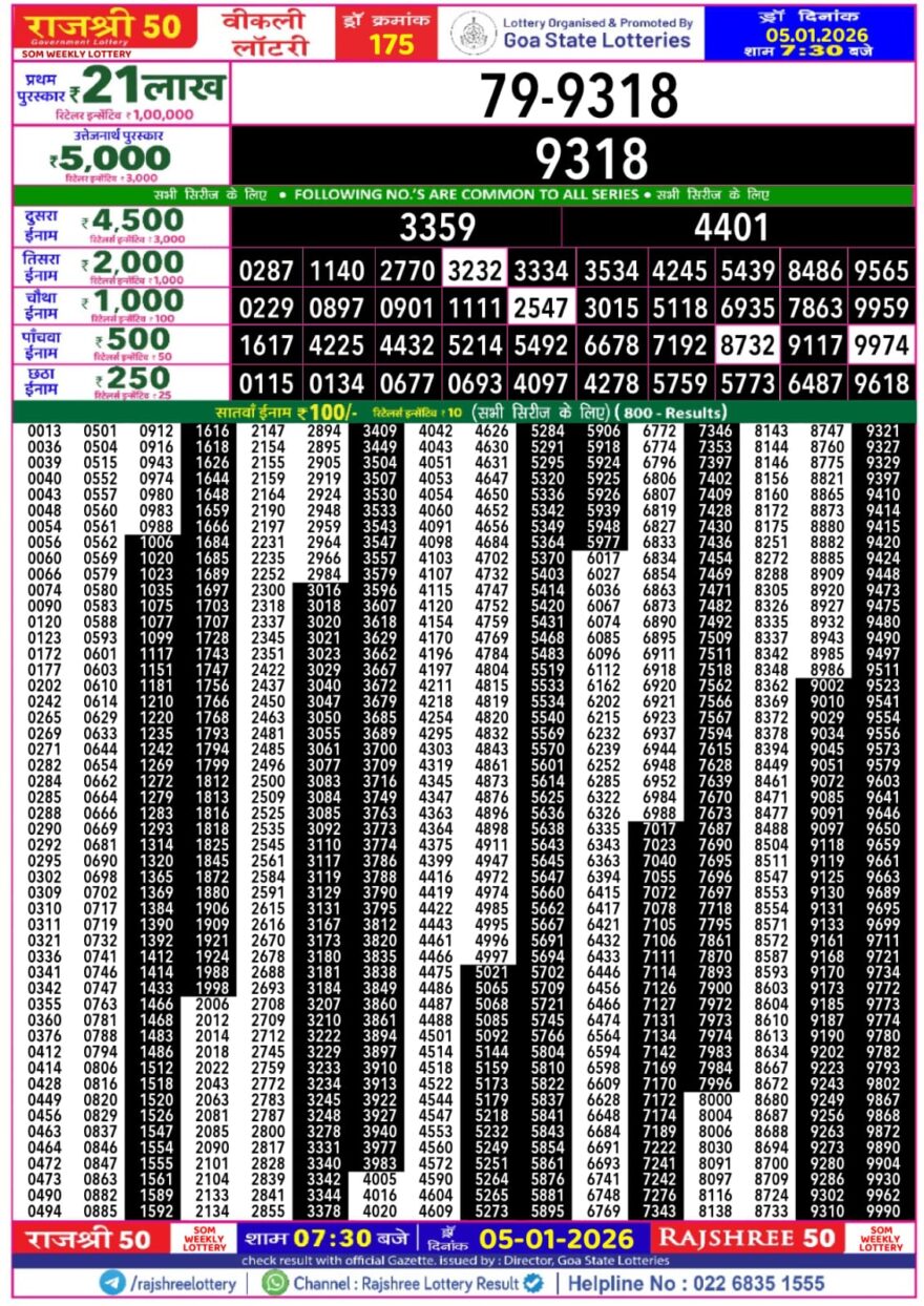 Lottery Result Today January 5, 2026