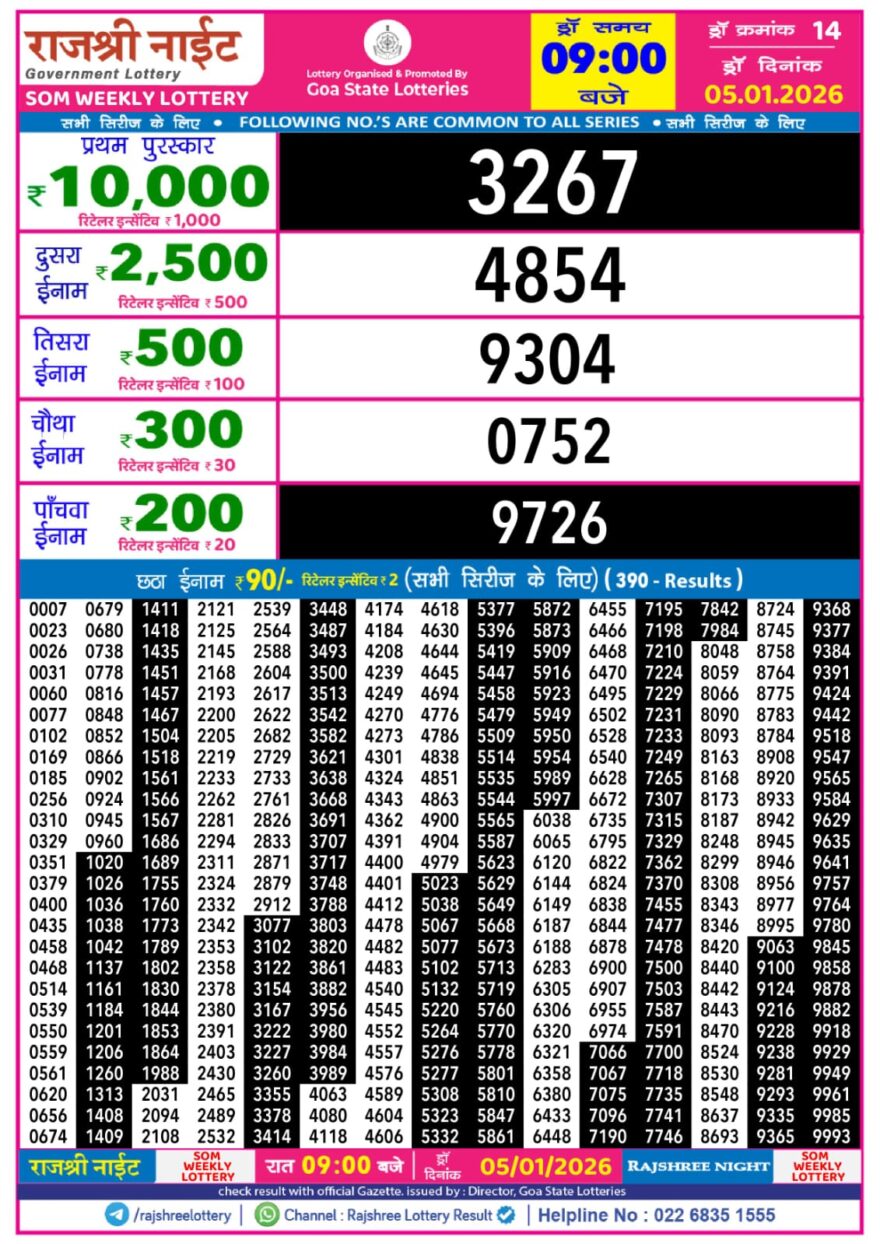 Lottery Result Today January 5, 2026