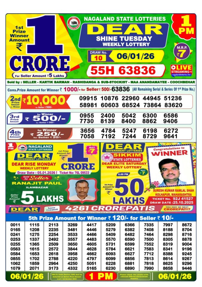 Lottery Result Today January 6, 2026