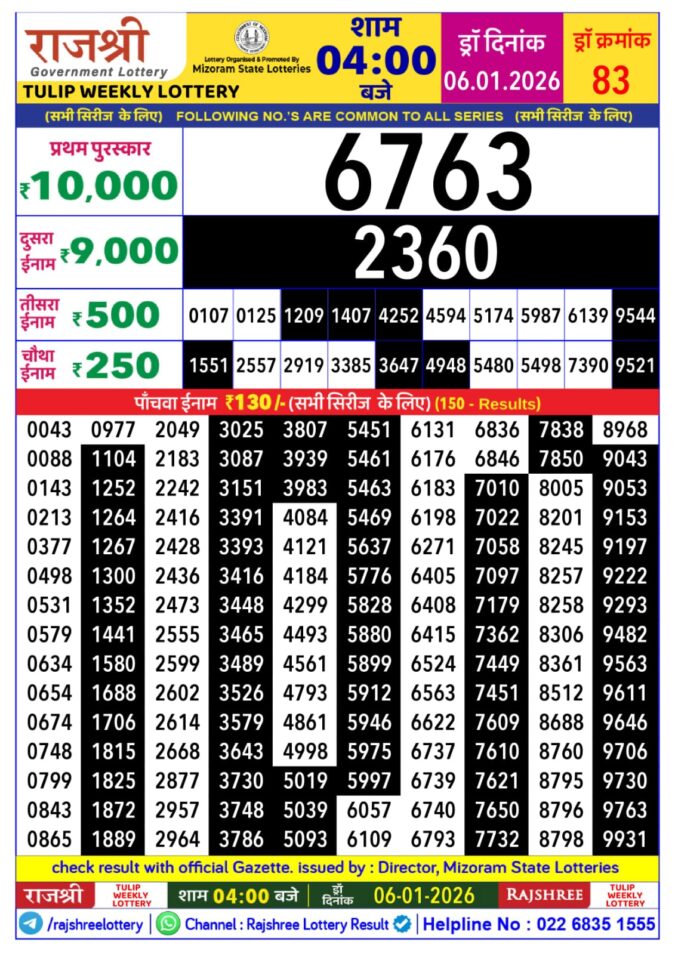 Lottery Result Today January 6, 2026