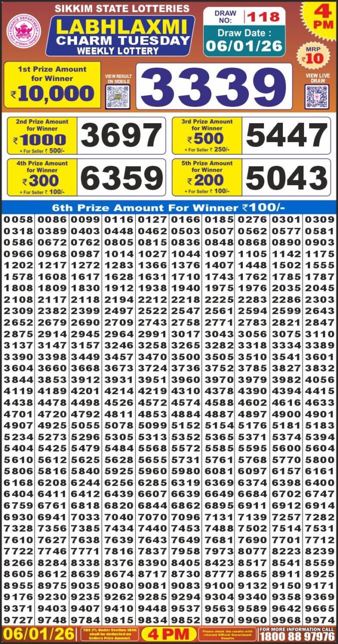 Lottery Result Today January 6, 2026