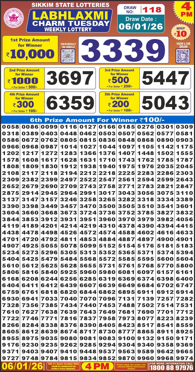 Lottery Result Today January 6, 2026