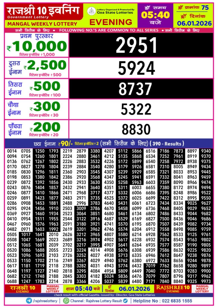 Lottery Result Today January 6, 2026