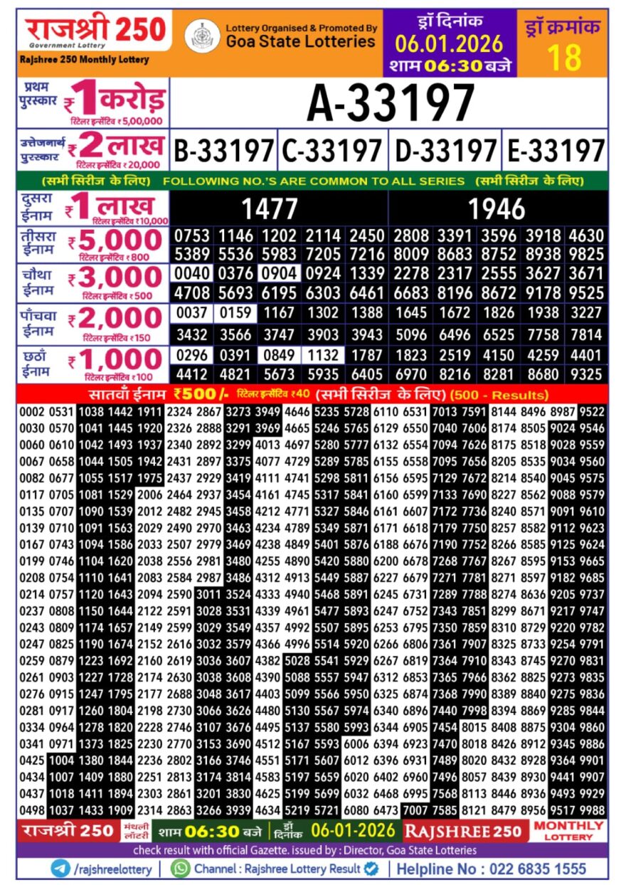 Lottery Result Today January 6, 2026