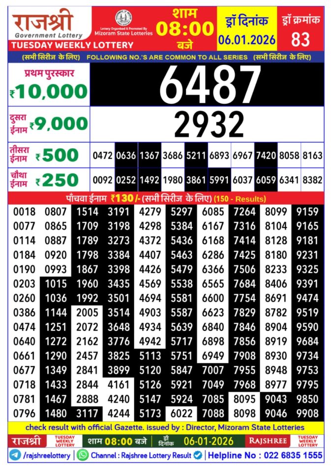 Lottery Result Today January 6, 2026