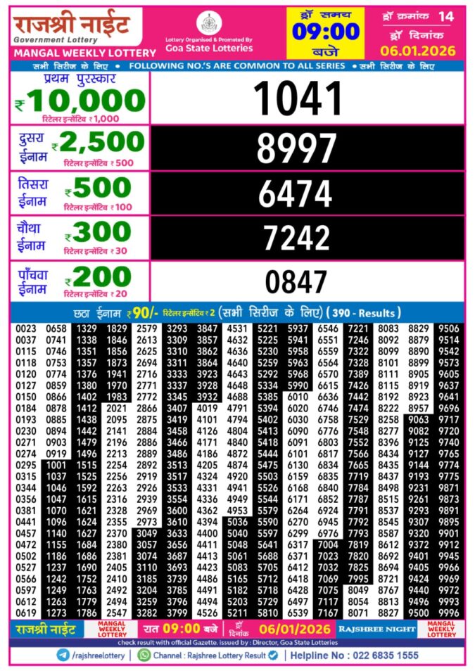 Lottery Result Today January 6, 2026