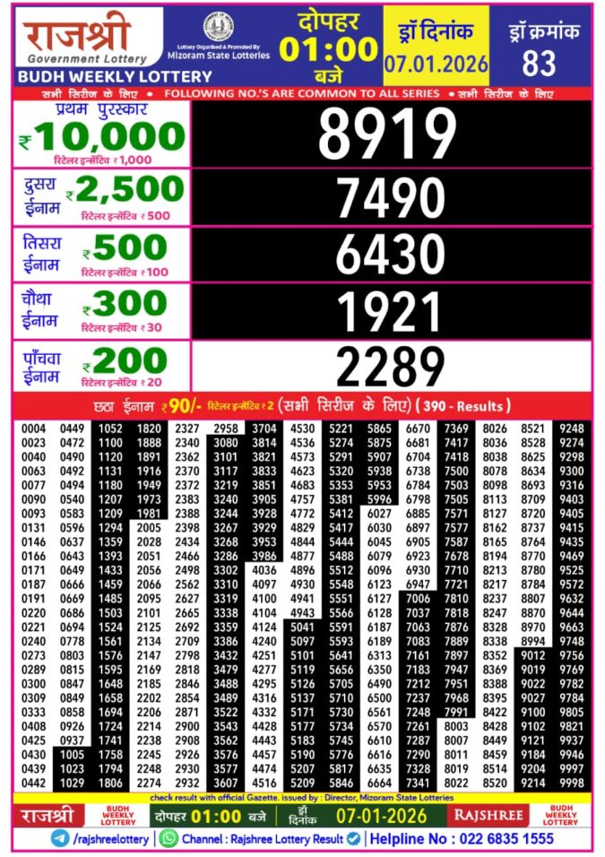 Lottery Result Today January 7, 2026