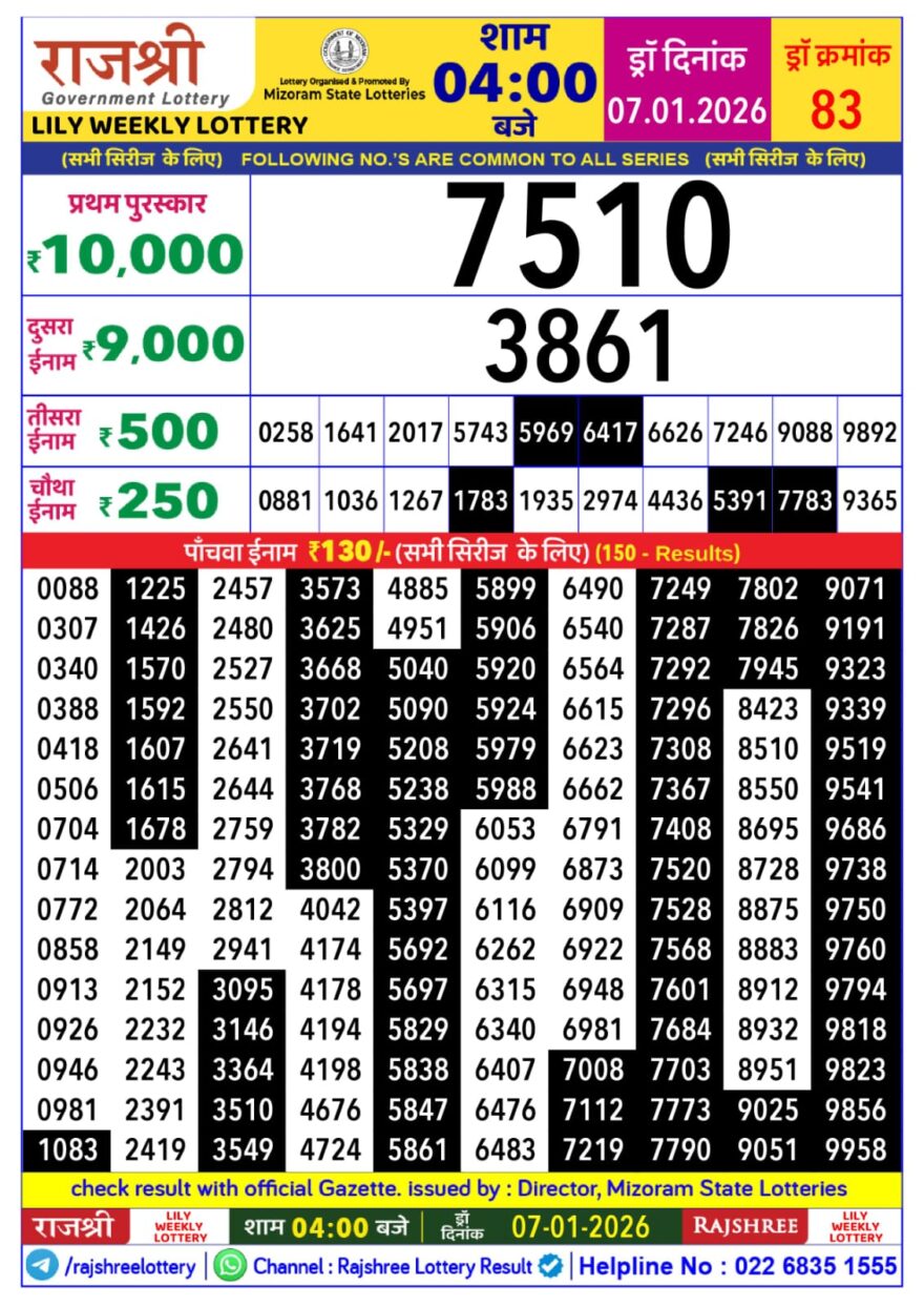Lottery Result Today January 7, 2026