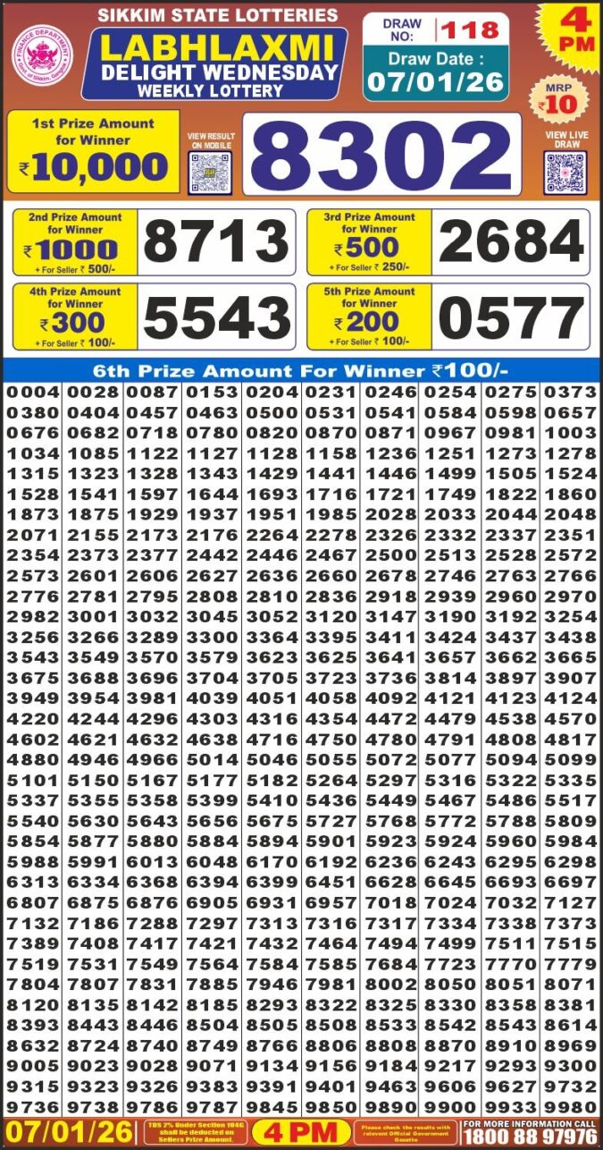 Lottery Result Today January 7, 2026