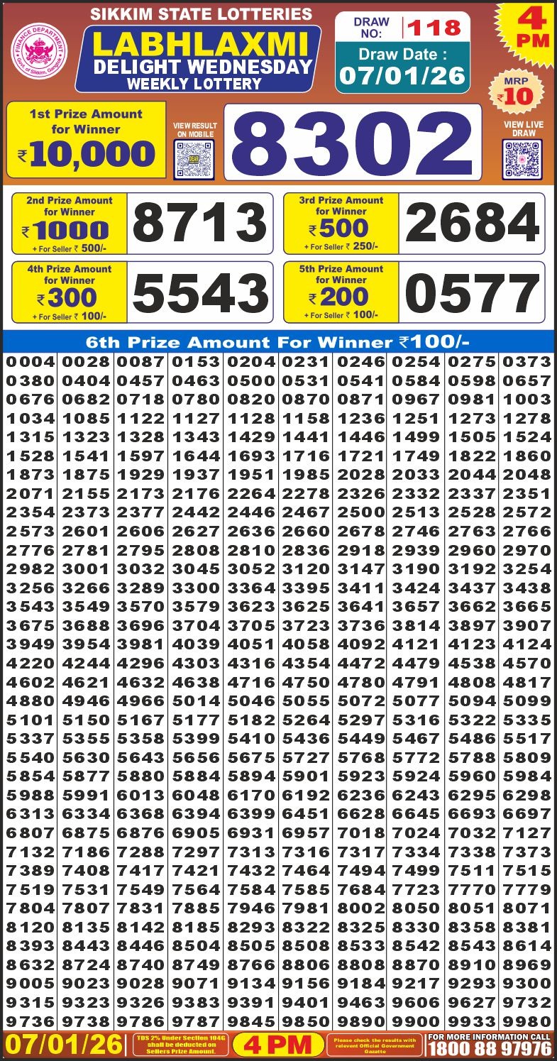 Lottery Result Today January 7, 2026