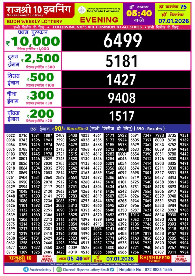 Lottery Result Today January 7, 2026