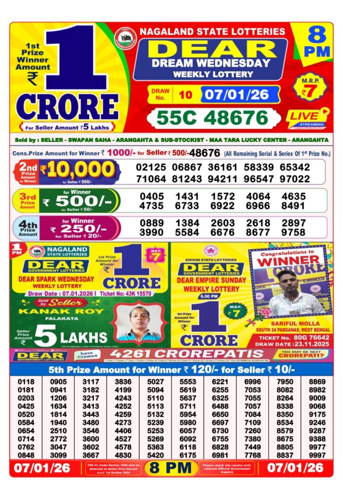 Lottery Result Today January 7, 2026