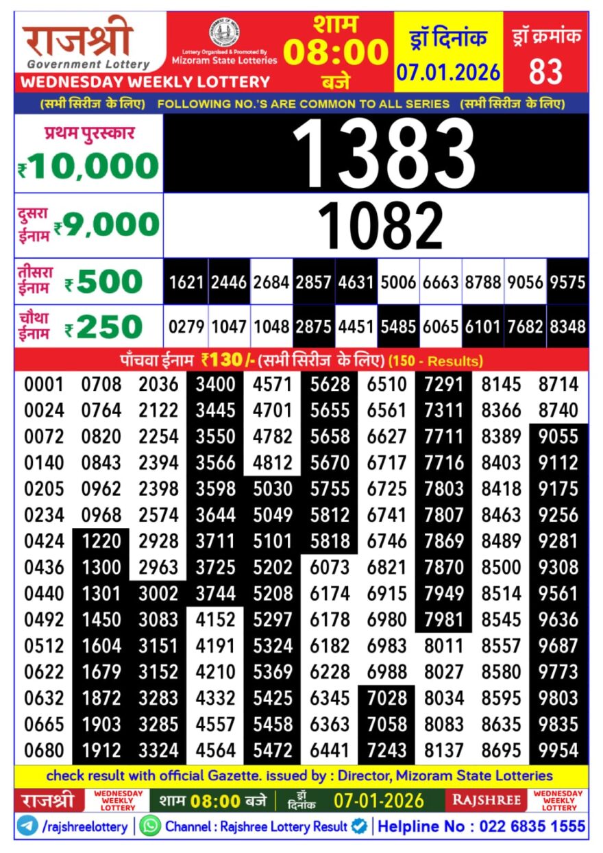 Lottery Result Today January 7, 2026