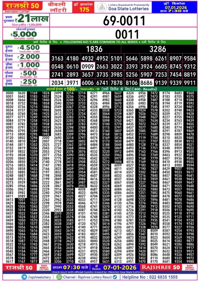 Lottery Result Today January 7, 2026