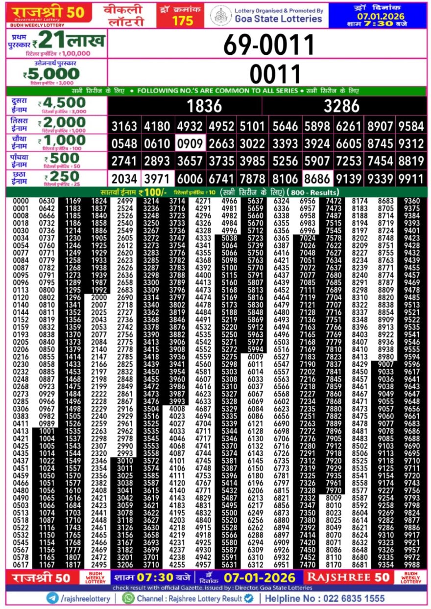 Lottery Result Today January 7, 2026