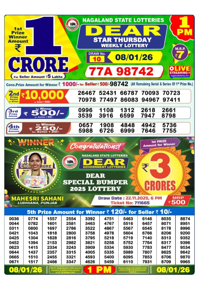 Lottery Result Today January 8, 2026