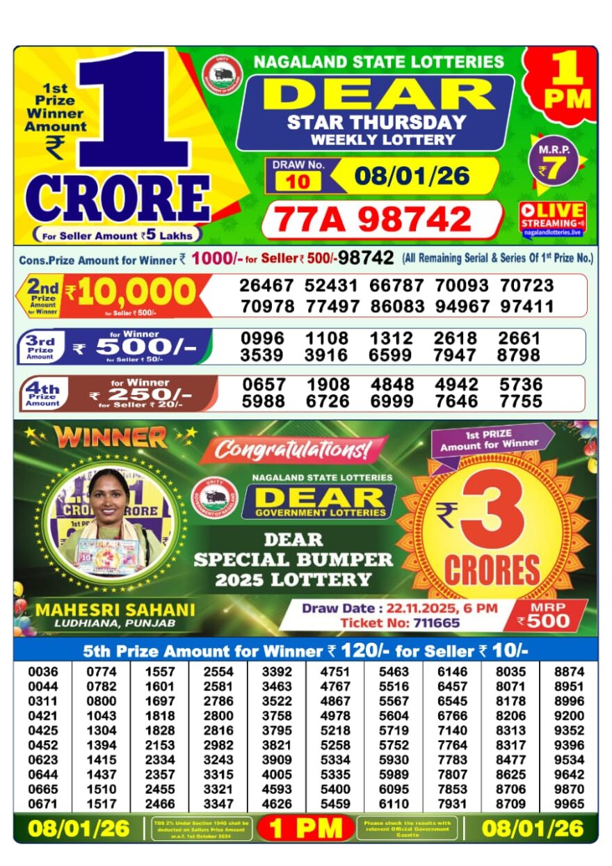 Lottery Result Today January 8, 2026