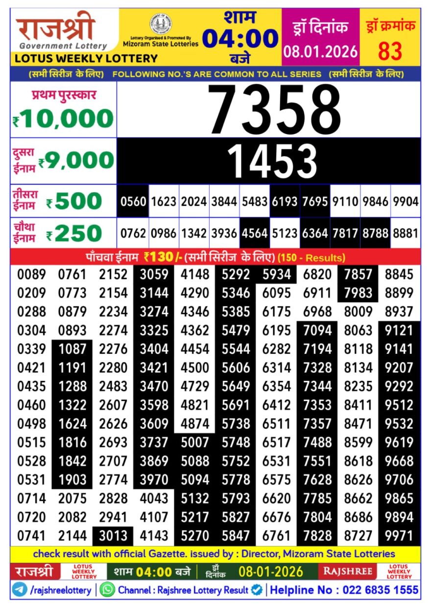 Lottery Result Today January 8, 2026