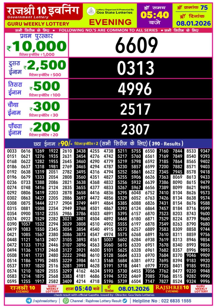 Lottery Result Today January 8, 2026