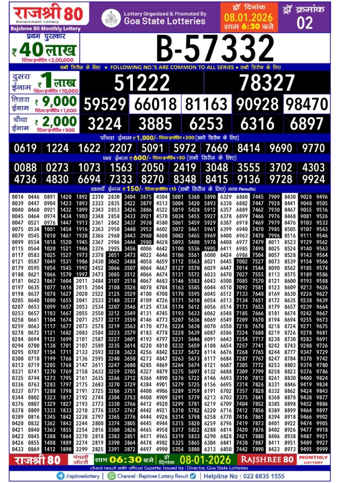 Lottery Result Today January 8, 2026