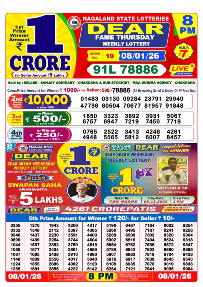 Lottery Result Today January 8, 2026
