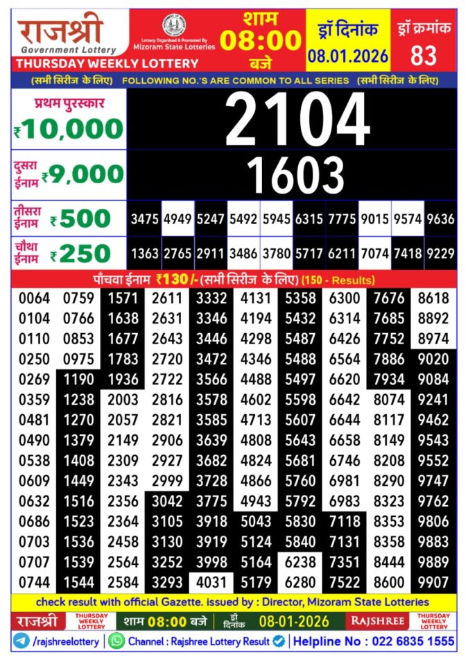 Lottery Result Today January 8, 2026
