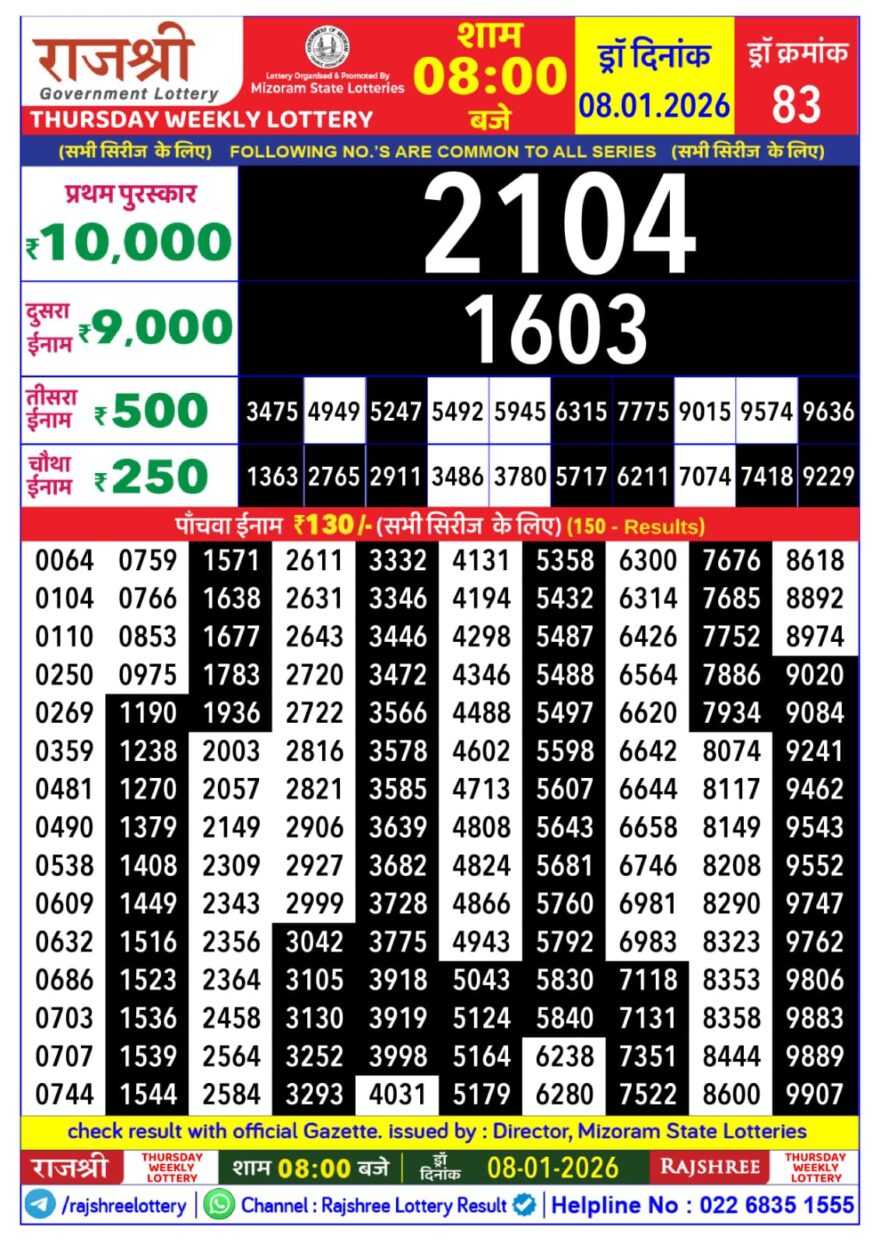 Lottery Result Today January 8, 2026