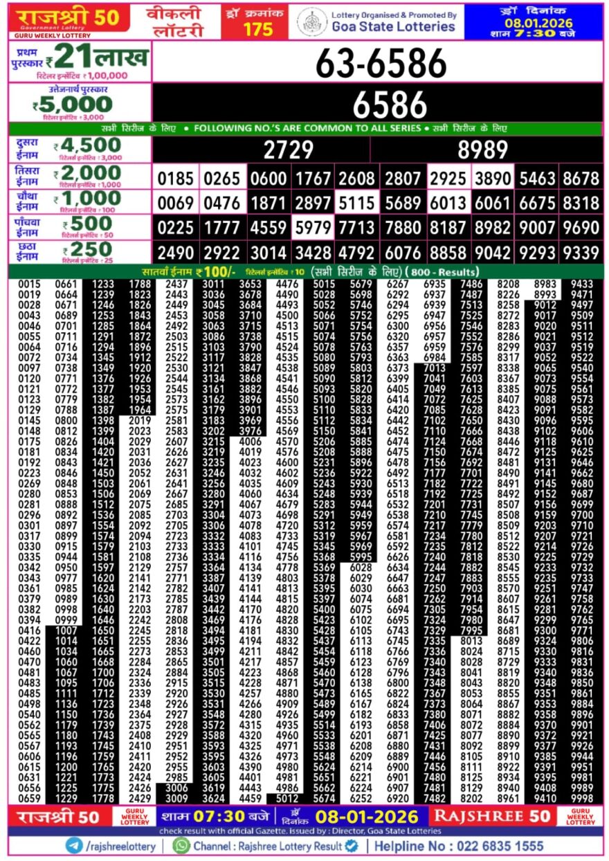 Lottery Result Today January 8, 2026