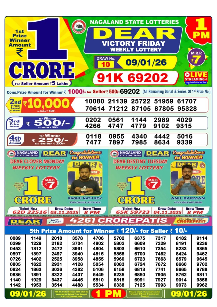 Lottery Result Today January 9, 2026