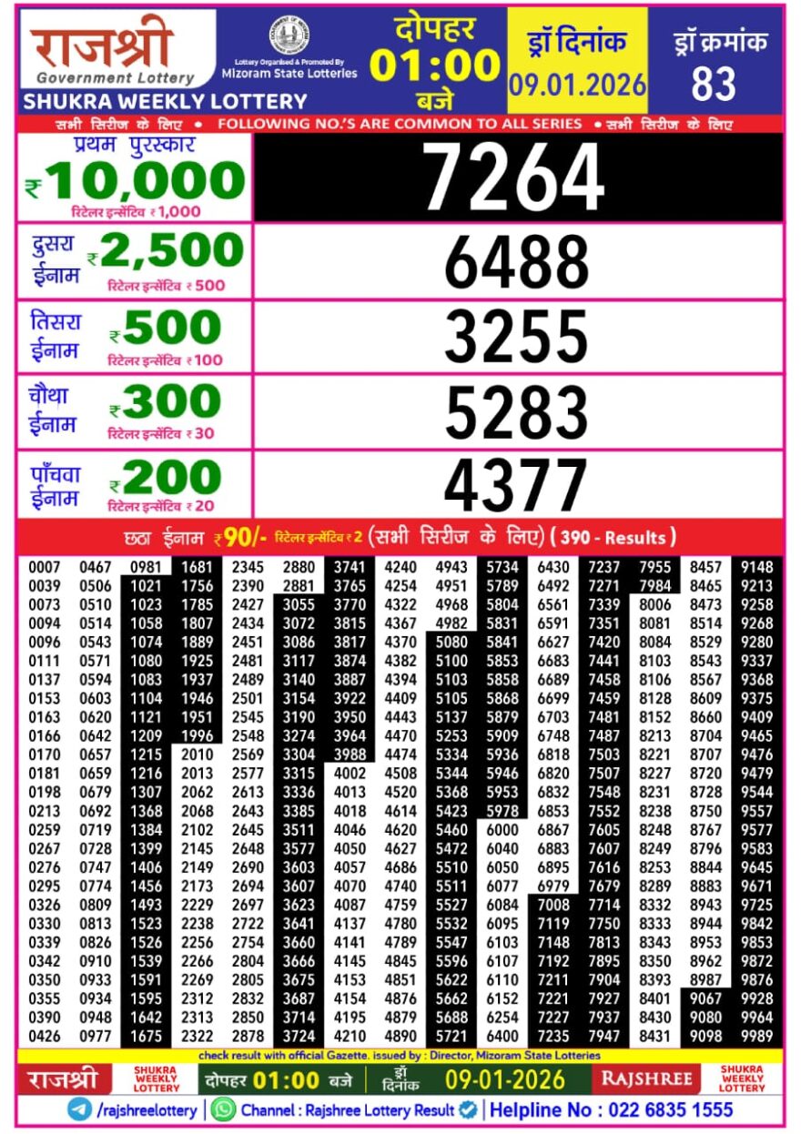 Lottery Result Today January 9, 2026