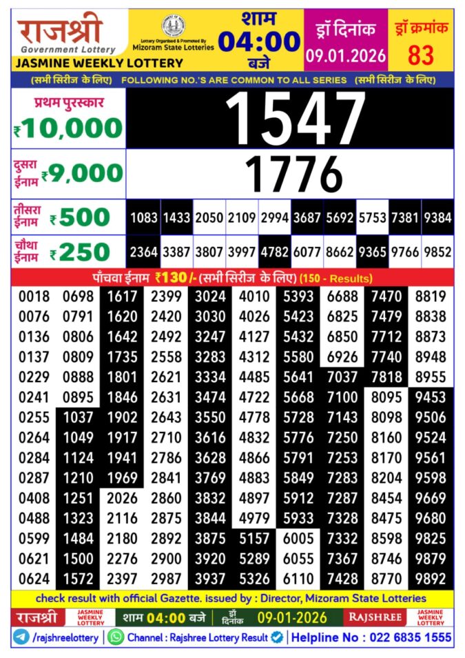 Lottery Result Today January 9, 2026