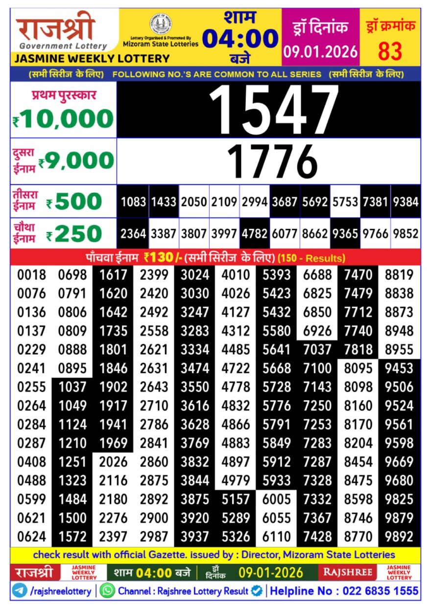 Lottery Result Today January 9, 2026