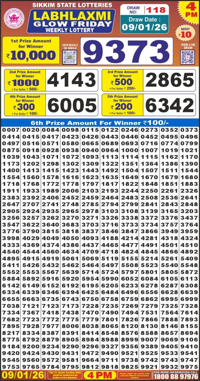 Lottery Result Today January 9, 2026