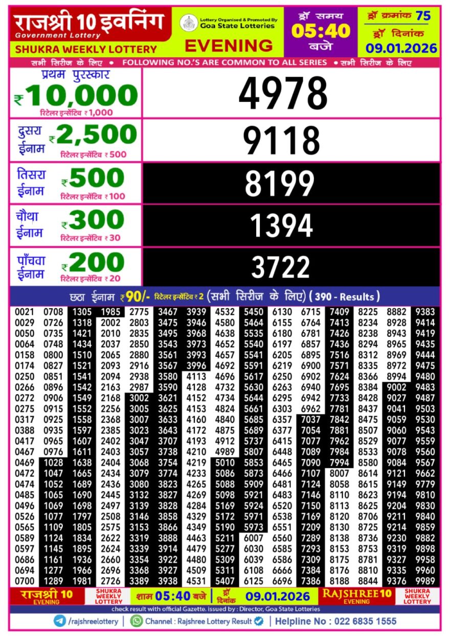 Lottery Result Today January 9, 2026