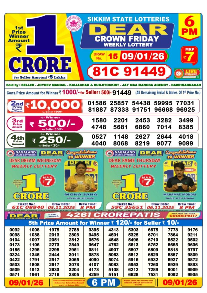 Lottery Result Today January 9, 2026