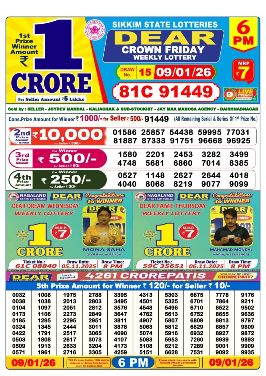 Lottery Result Today January 9, 2026