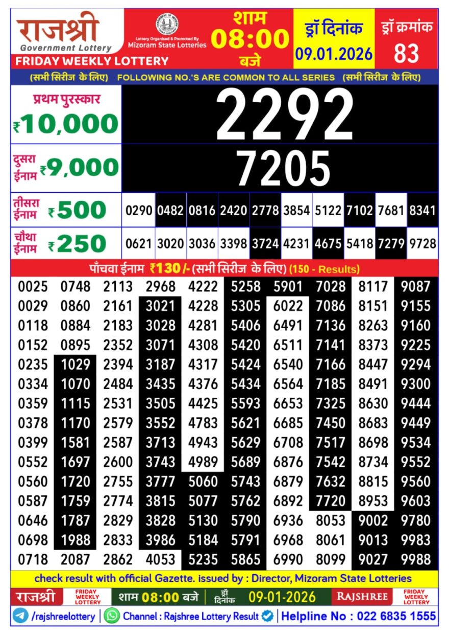 Lottery Result Today January 9, 2026