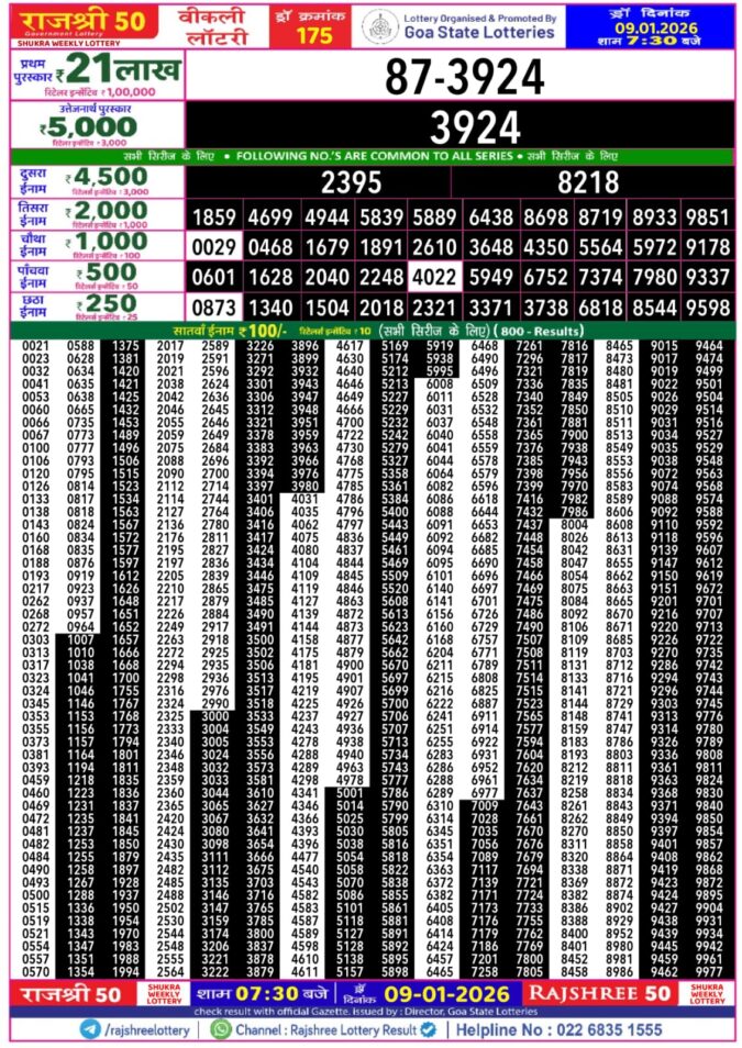 Lottery Result Today January 9, 2026