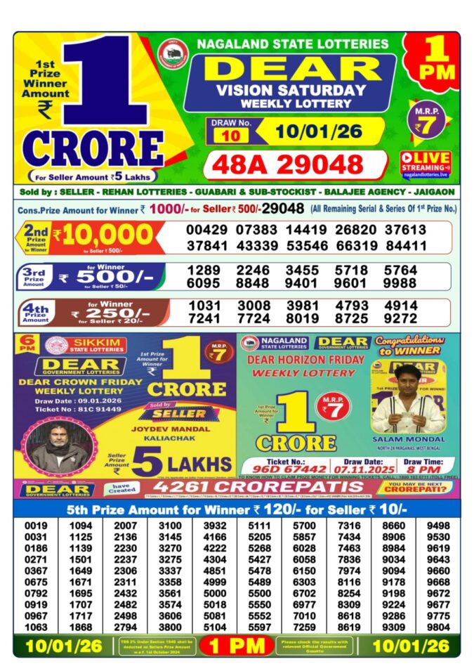 Lottery Result Today January 10, 2026