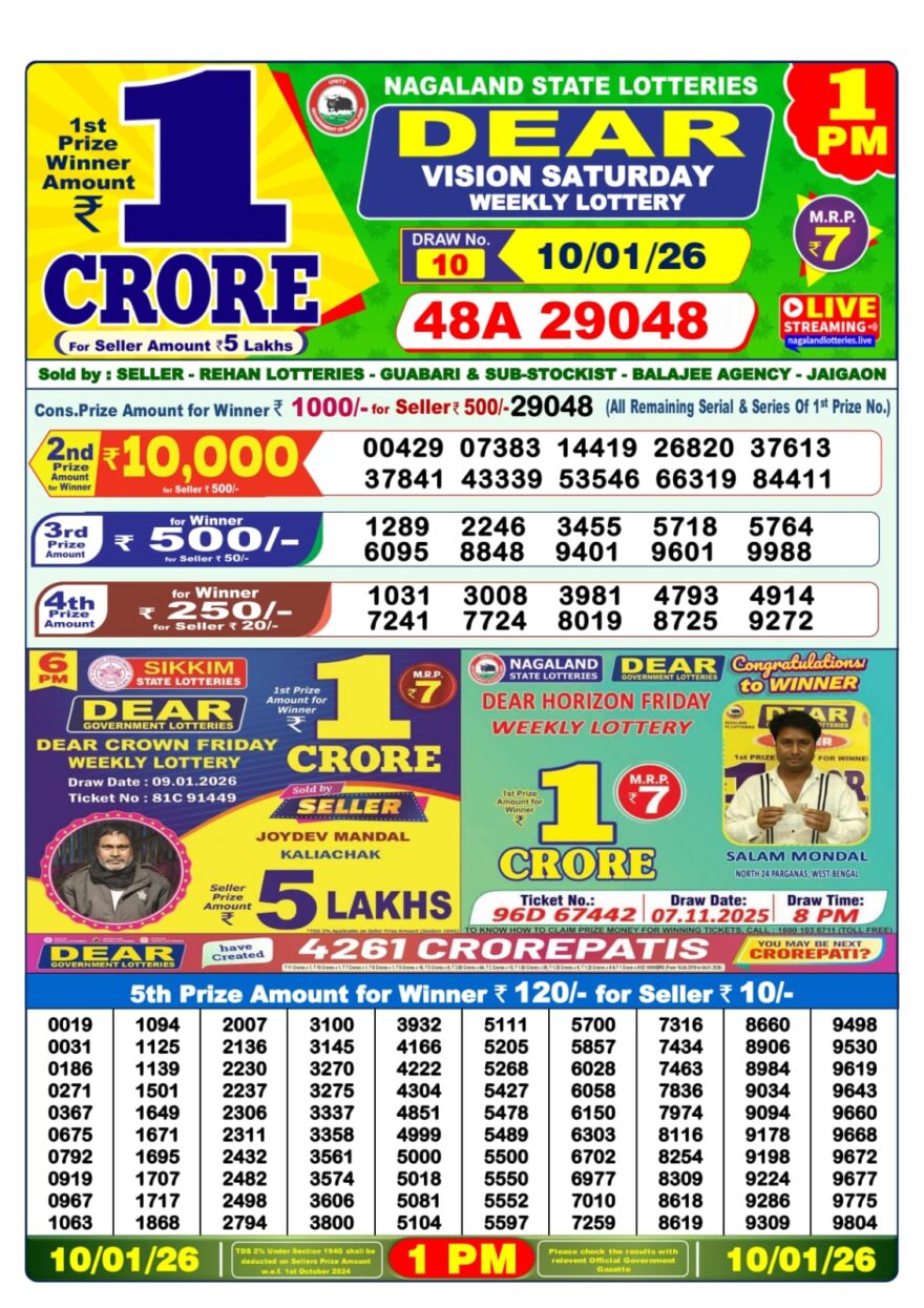 Lottery Result Today January 10, 2026