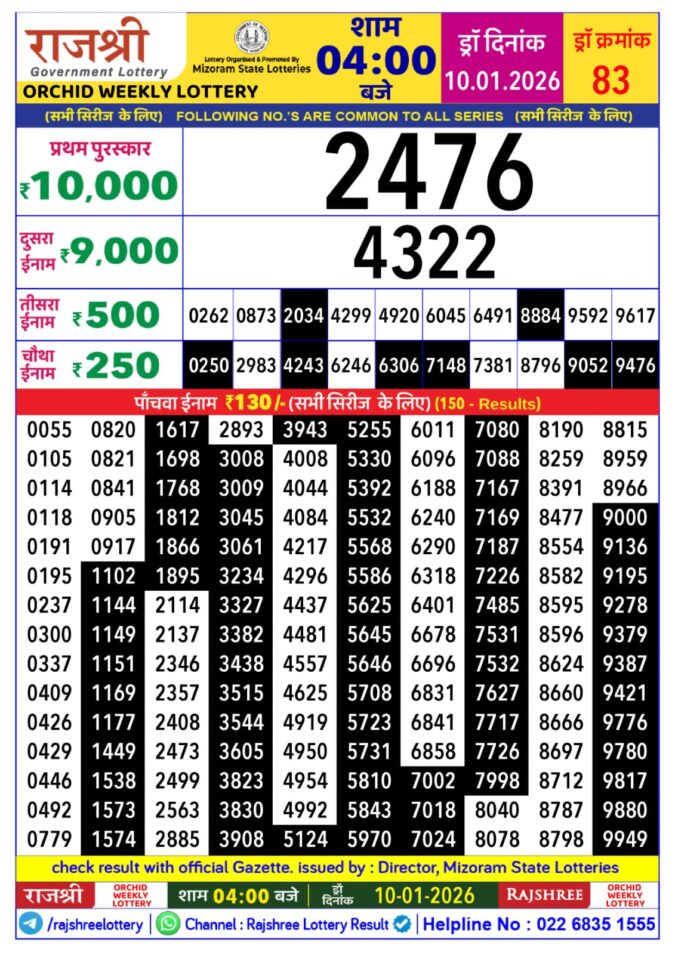 Lottery Result Today January 10, 2026