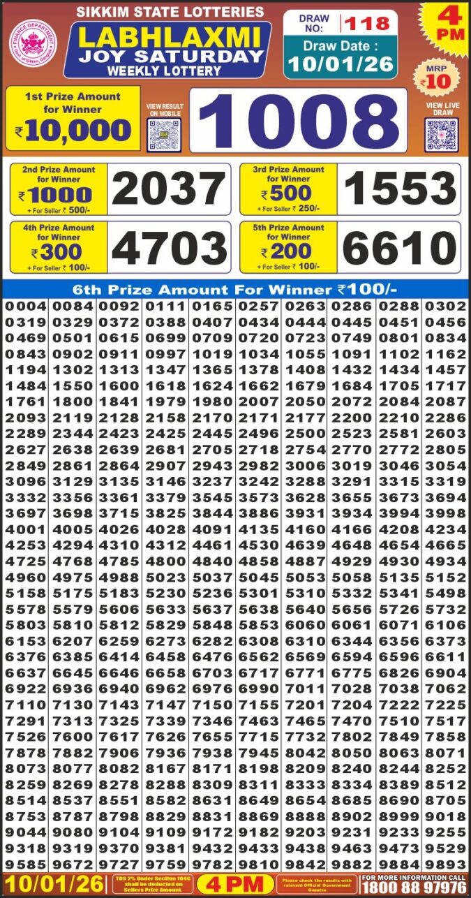 Lottery Result Today January 10, 2026